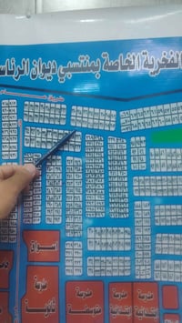 فرصة استثمارية وسكنية لا تعوّض في أبو غريب - أرض ديوان الرئاسة 🌟 للبيع...