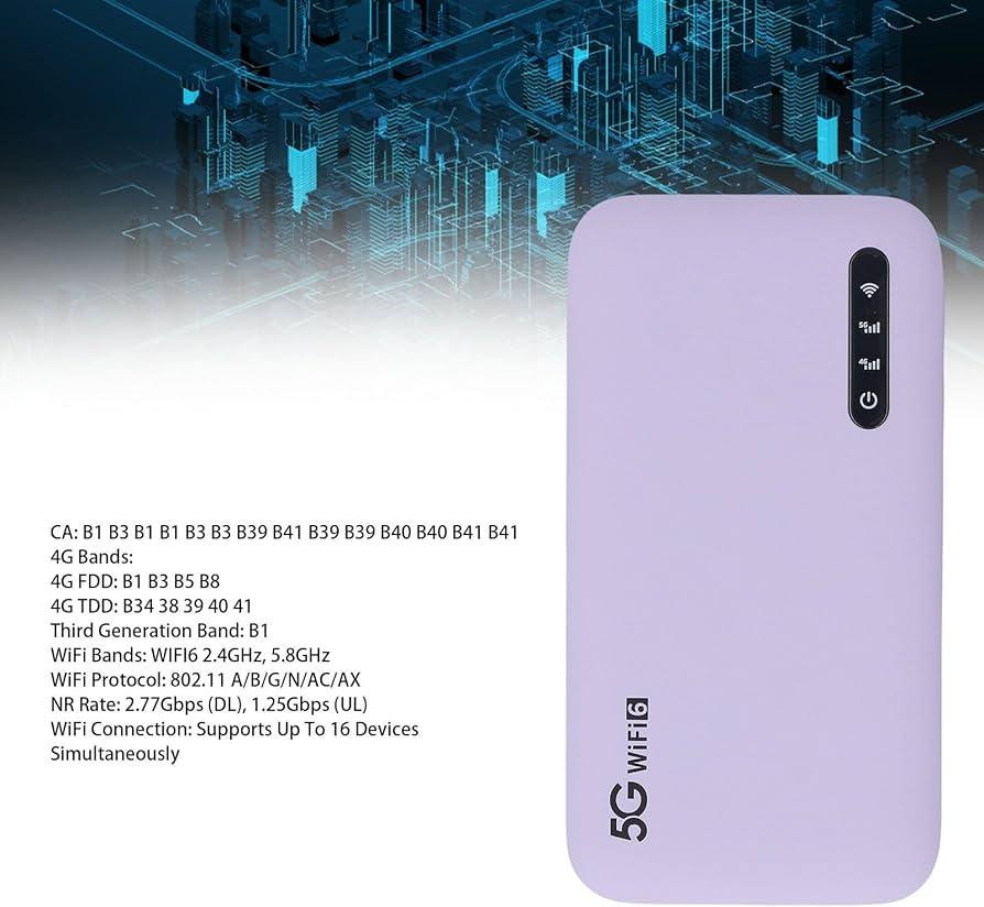 راوتر محمول 4G / 5G
يبث ترددين 2,4-5,8 
وايفاي 6 
اهم ميزة بي يدعم Esim  بس بصراحة ما جربتها لان لازم اجيب باركود جديد 
جهاز بدون ملحقات
بطاريته 6100 ملي 
شحن تايب سي 

السعر ٧٠ واصلك


**إذا كنت صاحب هذا الإعلان وتريد حذفه لأي سبب، رجاءا أرسل رسالة إلى الدعم الفني**