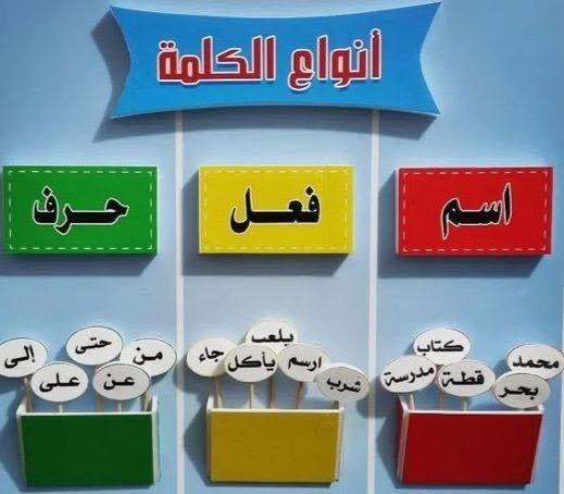 عندما يجمع المدرس بين علم النفس التربوي وطرائق التدريس ،يصبح مبدع في الإبداء وسرعة التعلم وكيفيت التعامل مع الطلبه الضعفاء وايصال المعلومة بطرق النفسي للطالب وتنمية المهارات العقليه للطالب
معكم التدريسية ماجستِير ....
التدريس معنا سهل جداً للتواصل *********** بغداد فقط كرادة -زيونة والمناطق المجاورة
