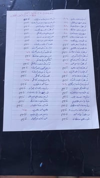 دورة سادس اعدادي • الدور الثاني • انكليزي