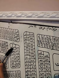 بعد الصلاة على محمد وآل محمد قطعه أرض طابو صرف مساحه 118 ونص متر منطقة...