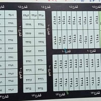 اعلان رقم141  قطعه ارض للبيع  شارع  10 مساحة 100   متر  في منطقه الدور...