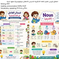 بمناسبة بدء العطله الصيفيه نحب ان نبدي برامجنا معاكم ونعلن عن التسجيل ...