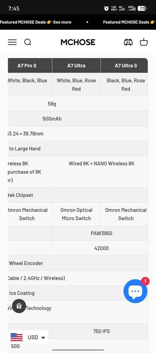 A7 ultra 
8k 
60 هه زار (الف) أربيل, العراق


**إذا كنت صاحب هذا الإعلان وتريد حذفه لأي سبب، رجاءا أرسل رسالة إلى الدعم الفني**