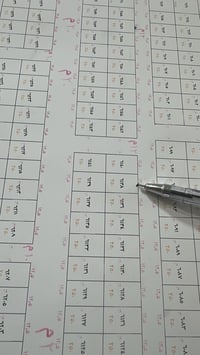 أرض سكنية • التوزيع الجديد • ٢٥٠م