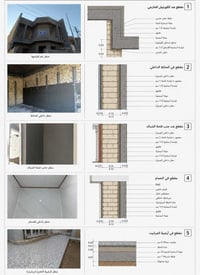 نبني بيت أحلامك... ونسلمه لك جاهزًا للسكن.  نقدم خدمات بناء الدور السك...