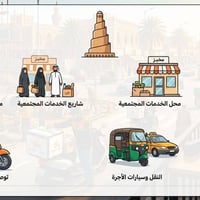 تنظيف هياكل بناء • توصيل طلبات • موجود