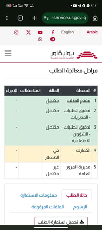 كتاب اعفاء كمركي • اعفاء كمركي سيارات • رقم سيارة • كتاب كمارك الانبار...