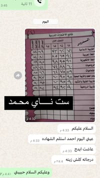 🔥🔥 إعـلان 🔥🔥🔥 تدريس خصوصي منزلي [ناي محمد] لكافة المراحل الابتدائية ✨ ...