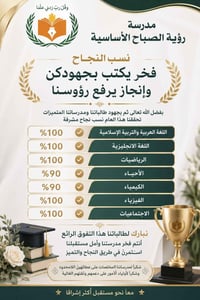 التميّز ليس صدفة… بل هو ثمرة الإخلاص والعمل المستمر. بفضل الله تعالى، ...