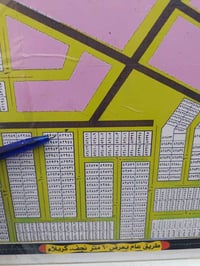 أرض ٢٠٠م • ركن عرضية • نجف-كربلاء