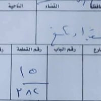 اخواني محتاج نقد وجاي ابيعه لان ابني صار عليه حادث وحاليا راقد بالمستش...