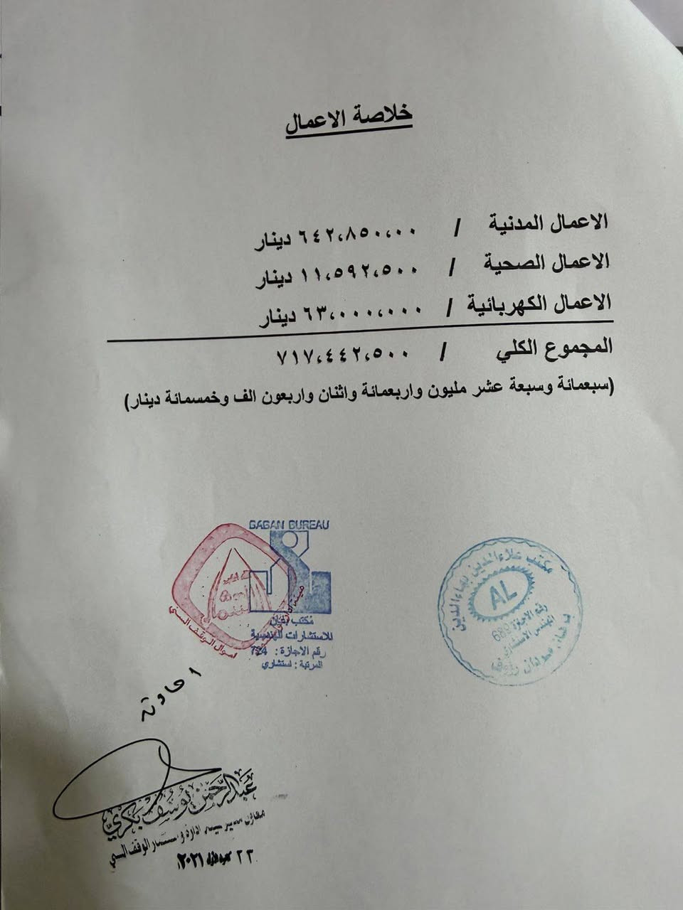 للبيع
استثمار ١٥ سنة 
سوق هرج في كركوك 
احمد اغا 
عدد المحلات ٧١ محل 
المساحة ١٥٠٠ نتر
محال لشخص. 
والمشتري ما يدفع ولا فلس 
إلا يتحول العقد بسمه 
السعر ٣٥ شده
***********
