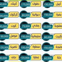 #سيارة_VIP_٧_راكب_عائلية نقل المسافرين والعوائل من بغداد من باب بيتك ا...
