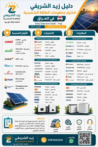 📘 دليل زيد الشريفي لاختيار منظومات الطاقة الشمسية في العراق 🇮🇶  Solar ...