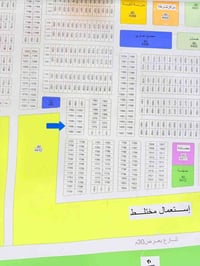 باب زيد • كفالة • شارع ١٥