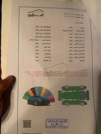 للبيع فقط بدون مراوس كيا فورتي 2023جيتي لاين جديده بمعنى الكلمه جاهزه ...