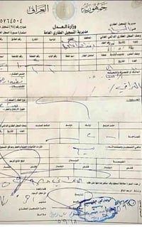 ورحمه الله  الي يريد قطعة بمقاطعة 2/ 10 ومقاطعة 3/ 10 وقطع المالكي ومق...
