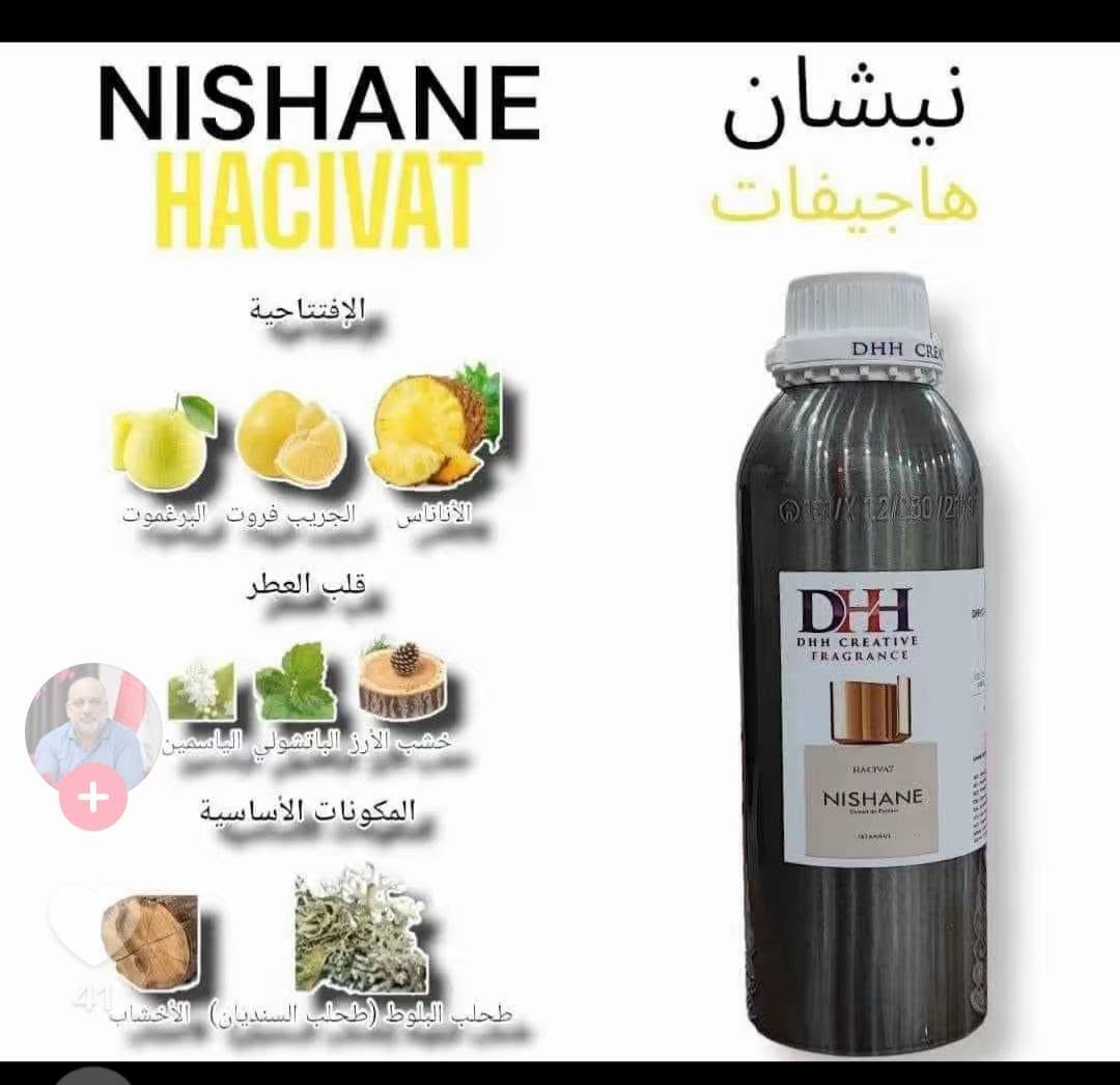 عطر نيشان هاشيفات شركةdhh 
ثبات وفوحان وتطابق


**إذا كنت صاحب هذا الإعلان وتريد حذفه لأي سبب، رجاءا أرسل رسالة إلى الدعم الفني**