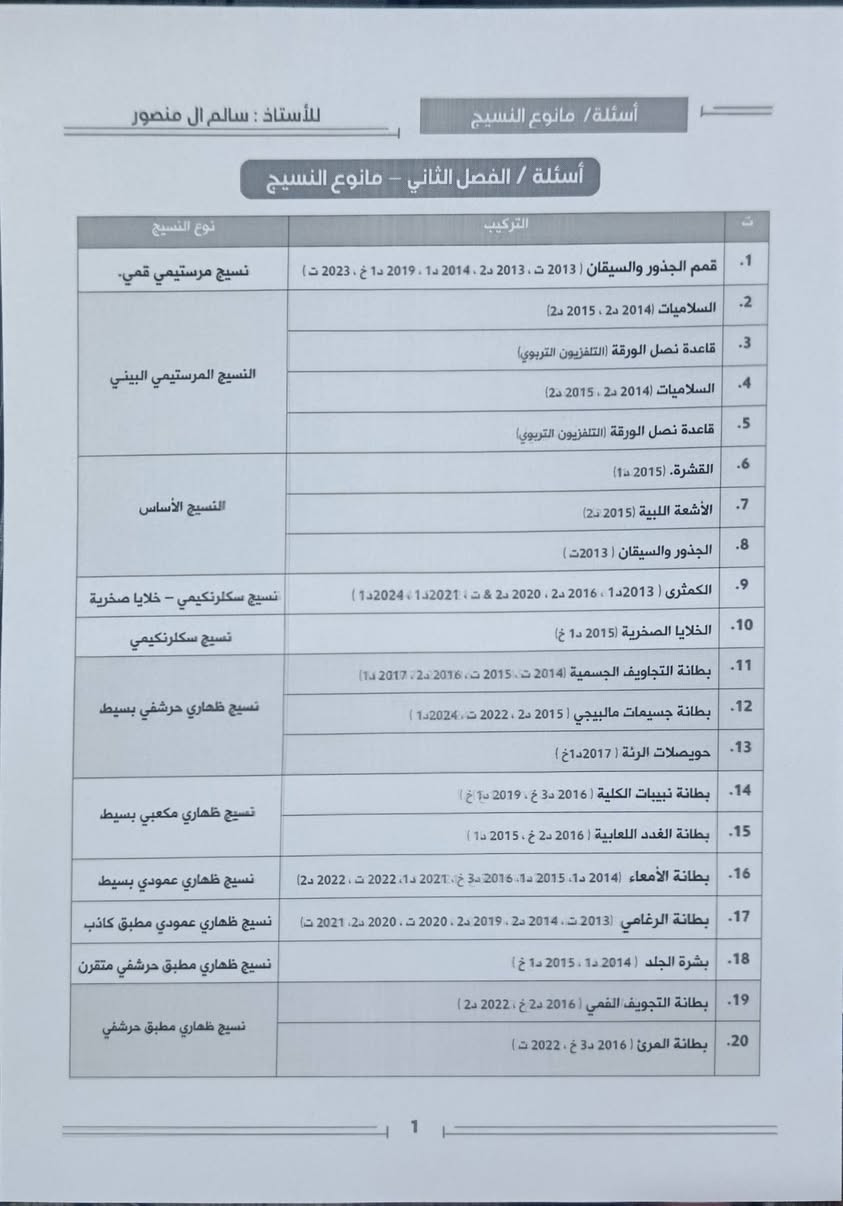 طابعة ريكو للبيع اسود وابيض (غير ملون) ،
نظيفة استخدام قليل شرط الفحص ، وياها تحويله تنربط على التلفون او التاب او الايباد ،
125 الف


**إذا كنت صاحب هذا الإعلان وتريد حذفه لأي سبب، رجاءا أرسل رسالة إلى الدعم الفني**