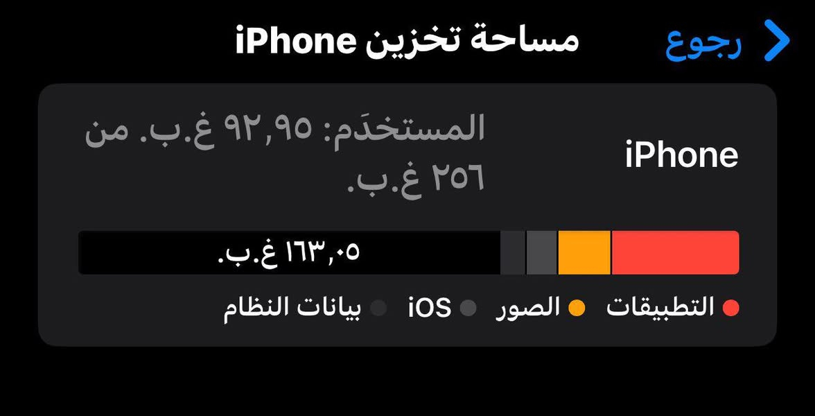 15 برو ماكس عربي شرق أوسط  ذاكرة 256  بطارية 100
مع كامل الملحقات جهاز جديد ومكفول وكلشي موضح بالصور 

السعر 1200 وبي مجال ويا 4 كفرات مع عدسات كامرة احتياط اي معلومات تريد تعرف عنه راسل وتدلل فيس أو واتس أو اتصل هذا رقمي 

***********
