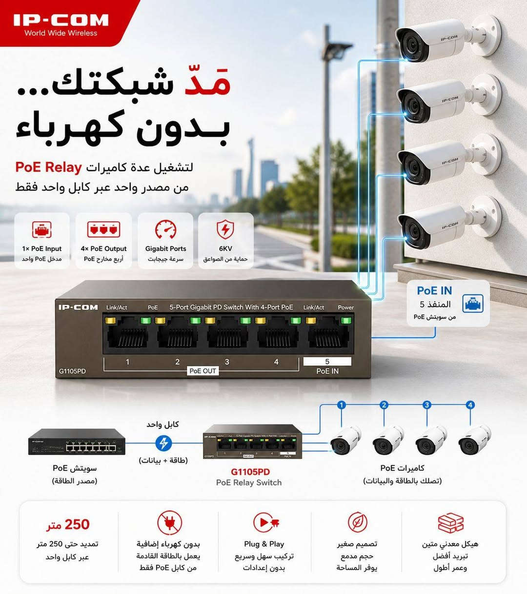 IP COM 
خلي اختيارك صح وخلي شبكتك مستقرة والاسعار ثابته 
كلشي تتخيلة متوفر ✔️✔️✔️
لكثرة المواد تم تحديد الاكثر طلبا📎📎📎
ارسلي صورة المنتج✅️✅️
واني ازودك بالسعر 📧📧📧
الاسعار خاصة لوكلائي 
توجد خدمة توصيل🚚🚚🚚
الحجز خلال الرقم☎️☎️☎️
***********
بغداد-شارع الصناعه-مدخل فرع صاج الريف🚦🚦🚦
