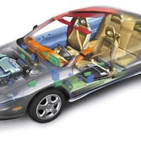 مركز الدقه  تنصيب  السونار وتجهيز مراكز الفحص  يتوفر تنصيب متكامل  واس...