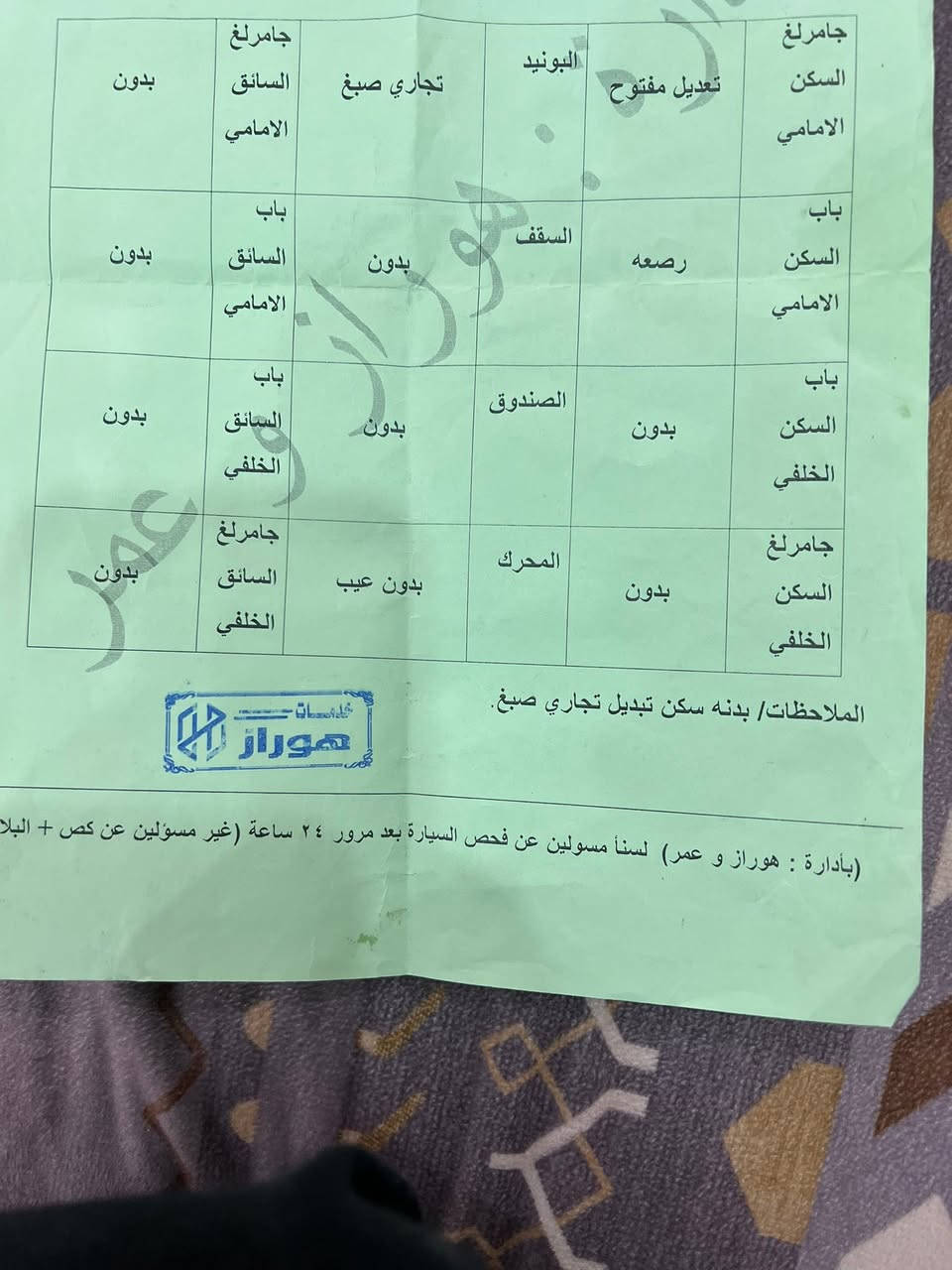 كورلا سلفر  وارد كندي موديل 2021رقم سليمانية ضررها بونيد تجاري وتعديل جامرلغ وبيدي صار تعديلين بارد موضح بالصورة محرك وكير بالشرط سنوية لحد 2029تبريد ثلج صدر مابي عيب السيارة السعر 138وبي مجال مكاني كركوك قريب من عرفة هذا رقمي ***********
