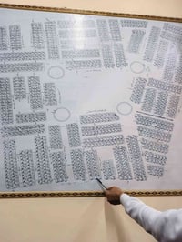 تكريت الديوم • ٢٤٤.٥م • سند تحويل مباشر