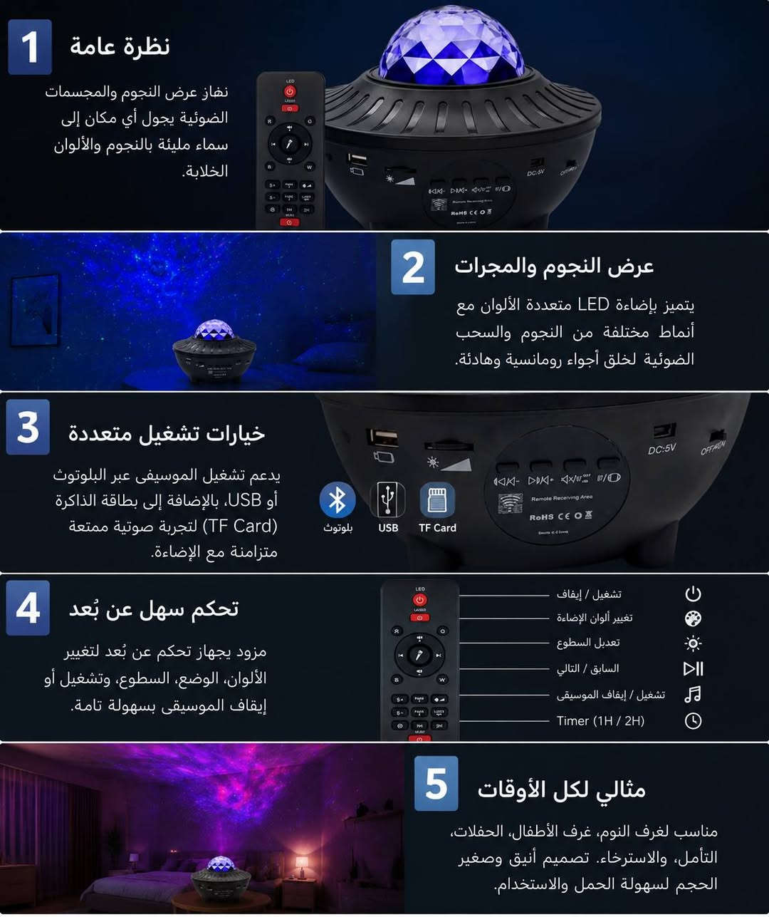 سكاي بروجكتر 
تمتع بتجربة النجوم والفضاء في غرفتك مع سكاي بروجكتر 
يحتوي على 16لون مختلف يغطي مساحة 50×50متر
يدعم البلوتوث تكدر تربط جهازك علية وتسمع الاغنية لتعجبك السعر فقط 16الف


**إذا كنت صاحب هذا الإعلان وتريد حذفه لأي سبب، رجاءا أرسل رسالة إلى الدعم الفني**