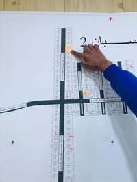 قطعة للبيع سند 25 في منطقة الدورة / حي دجله / السيسبان / قريب سريع الد...