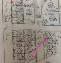 منطقة الاساتذه • ٣٥٠م • زاوية شارع٢٠/١٠