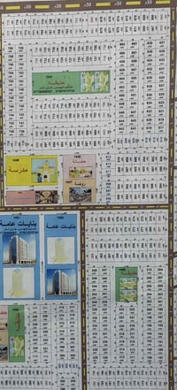 أرض • ١٥٠م • الحولي الأول