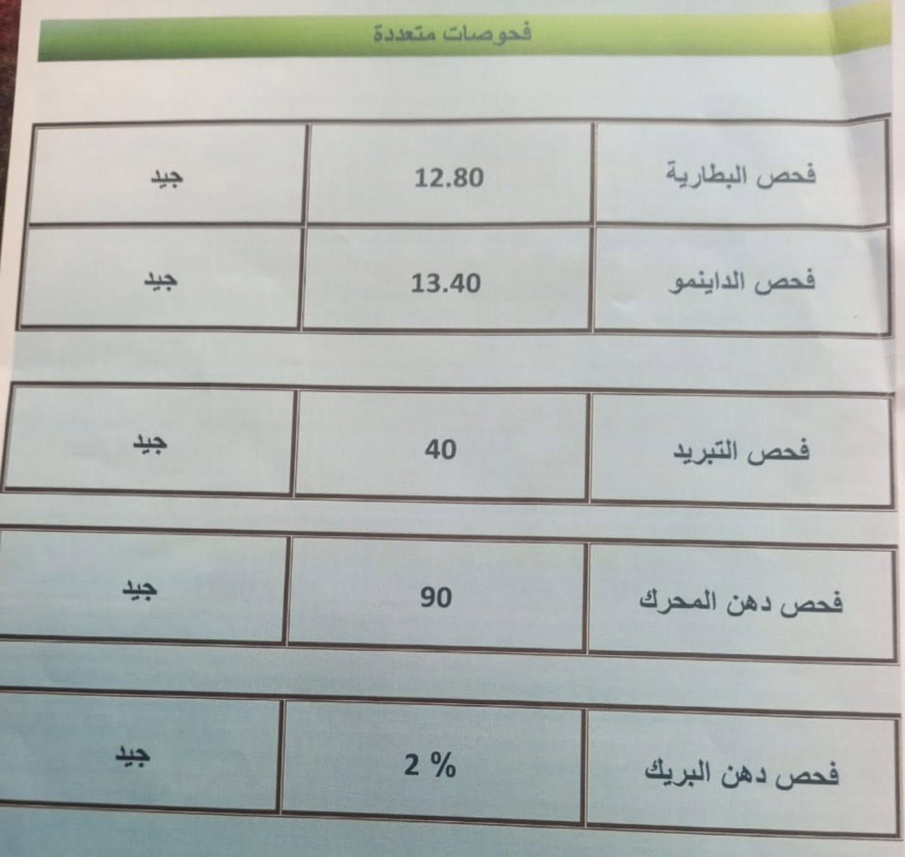 بيع او مراوس حسب القناعه
توكسان 2010 خليجي 
لون ابيض ثلجي المرغوب
محرك 2000/ 4 سلندر دووش المرغوب بدون عيب
كير  اوتوماتيك بدون عيب

داخل صحراوي لونين المرغوب
شاشه ايباد 
لايت كهربائي
بلوجكترات 

ويل كب 16 وتخم تاير جديد
وباقي المواصفات معروفه …

السياره ترايها حيل ناعم بدون اي نقص جاهزه من كلشي الحمدالله 
السياره بدون حادث شرط كفاله عامه

رقم اربيل الماني  /هزه جديده /براد جديد/يعني كبل تروح للمرور تحول/تحويل ***********  واسط صويره
