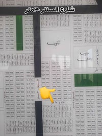 الطوبه والنخيله النفط • ٢٥٤م • شارع ١٥م