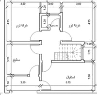قطعه 100متر  مربعه 10في 10الموقع خنيطله حي المهندسين 3قطعه عن الشط قطع...