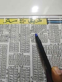 150 متر خلف التجاري مباشرة طابو ملك صرف منطقة الحرس مربع ال6 الآلاف بس...
