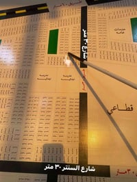 ارض للبيع • قطعة ارض • مساحة 125 متر • واجهة 10 متر • ارض ركنية • شارع...