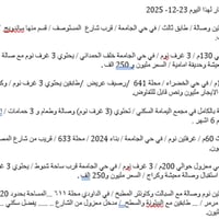 للاستفسار 07711066769