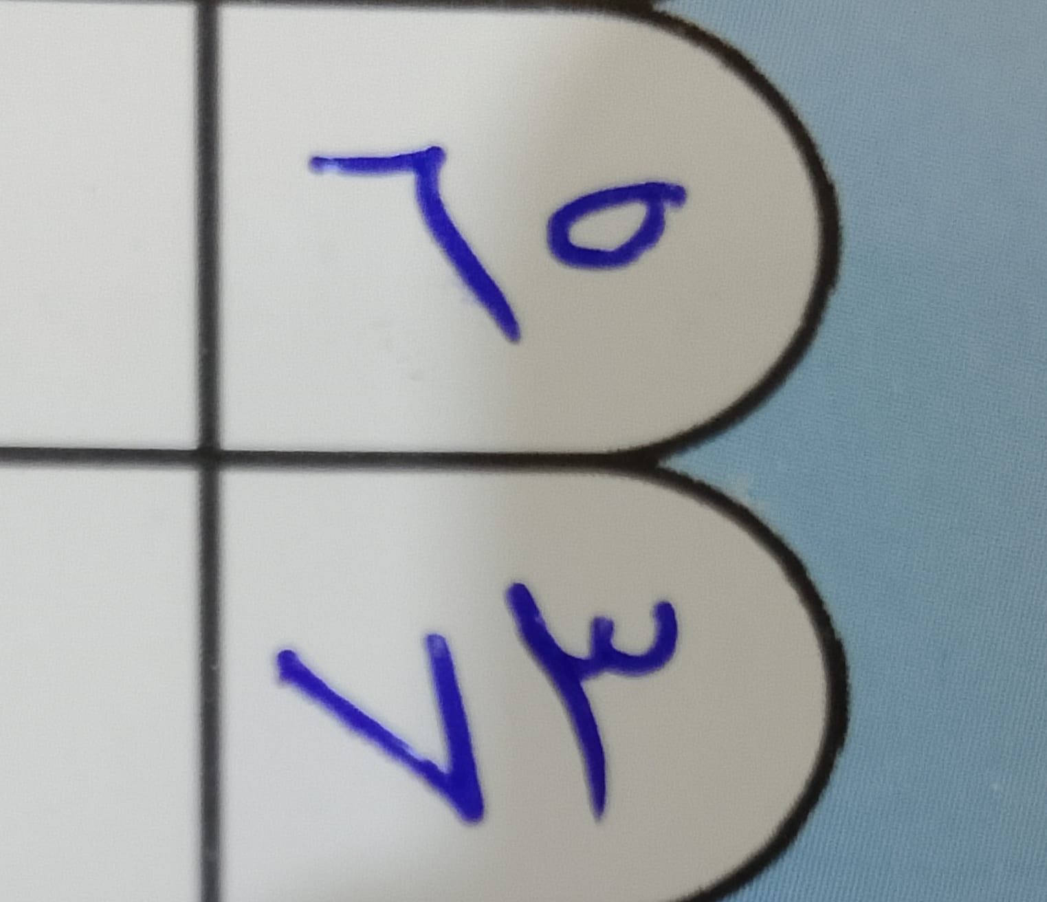 سلام عليكم
يتوفر عدنا دورات تقوية للمراحل الابتدائية من (رابع الى سادس )
والمراحل المتوسطة كافة 
ولكافة المواد 
+دورات تقوية انكليزي تعليم تهجي لكل المراحل شرط اطلعهم يحجون انكليزي بطلاقة 😎
للاستفسار مراسلتي ع خاص 
او الاتصال *********** عنواني شهداء /شارع جامع القران الناطق 
وهاي درجات طلابي لنصف السنة الحمدلله مايطلع طالب من عندي راسب
