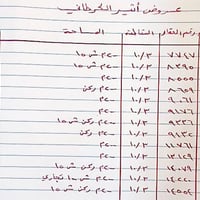 ‏عروض 🌳مقاطعة 3/10 🔥 كلهن جاهزات💯 ثاني يوم فتح بيان💸 والعندة قطعة للبي...