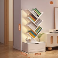 #سارع_بالحجز_ #الجميع  مكتبة خشب  للحجز والاستفسار مراسله الصفحة اوالا...