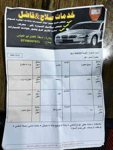 فيرسا 2015 SV صبغ موجودبمنشور سيارة جاهزة سعر 91 وبها مجال ***********
