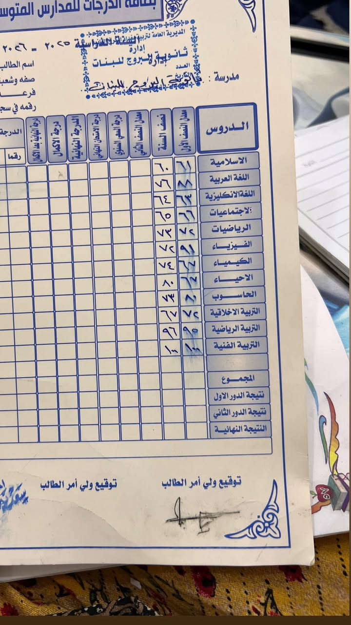 السلام عليكم
الحمد لله، هذه بعض نتائج طلابنا المميزة بعد الاجتهاد والمتابعة المستمرة 

من جدّ وجد، وهذه ثمار تعب طلابنا 

نعلن عن بدء التسجيل في دورات التقوية للعام الدراسي الجديد
اول الدور الثاني 
✅ شرح مبسط ومنظم
✅ متابعة مستمرة للطلاب
✅ حل أسئلة وتمارين مكثفة
✅ اختبارات دورية لقياس المستوى
إسعار مناسبة 
استفسار على خاص او 
رقم المعهد ***********
