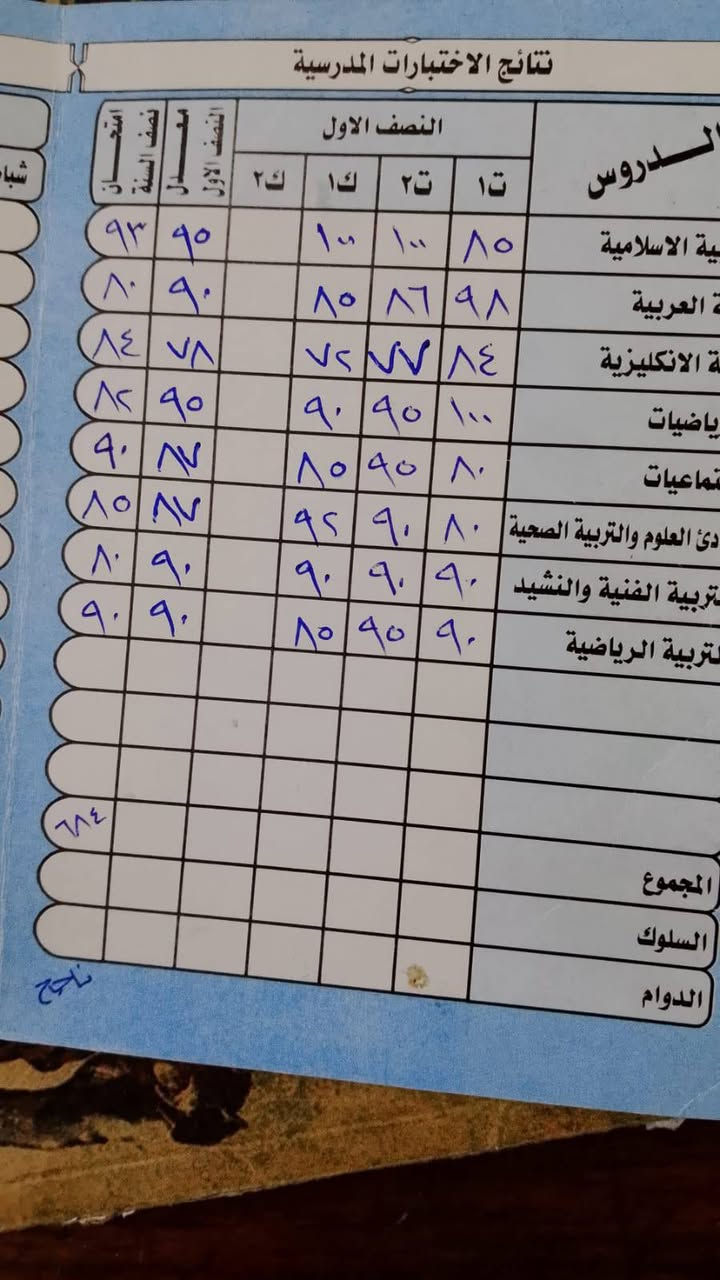 تدريس خصوصي للابتدائيه والمتوسطه والاعداديه فرع الادبي
شرح مفصل وحل الواجبات ✅
العنوان البياع الثالثه شارع 9 مجاور مكتبة الانوار
للاستفسار ***********
