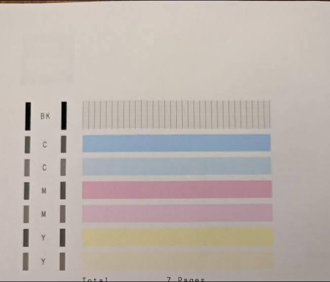 طابعة كانون موديل G3460 مستعمل بحاله ممتازة باحبار خارجية تطبع 6000 ملون و 5000 اسود وابيض سعر الحبر 10 الف لكل اللوان سرعة الطباعة 9 ملون و12 اسود وابيض وجه واحد استنساخ طباعة سكنر تحتوي علىWIFI يمكن ربطها على موبايل تابليت لابتوب مع امكنية طباعة صور 🚦سعر الطابعة 135 الف 🚦 مع كيبل كهرباء وكيبل كومبيوتر وقرص تعريف للطلب *********** / *********** يوجد توصيل لكل المحافظات..
#الصفوة
#طابعتي
