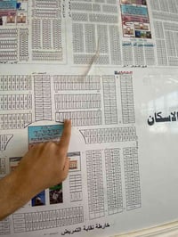 100 متر حي التمريض شارع 12 للبيع السعر 18 مع المجال  07816018123