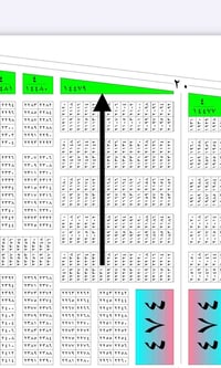 للبيع قطعة ارض بالصابيات المراتب  مساحة 200 متر على شارع 20 مباشر ومقا...