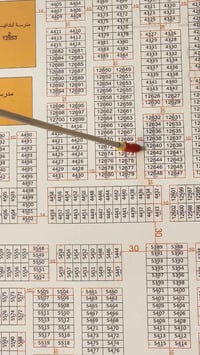 قطعة توزيع الغاز • بصف قطع المصافي • ٢٥٠م