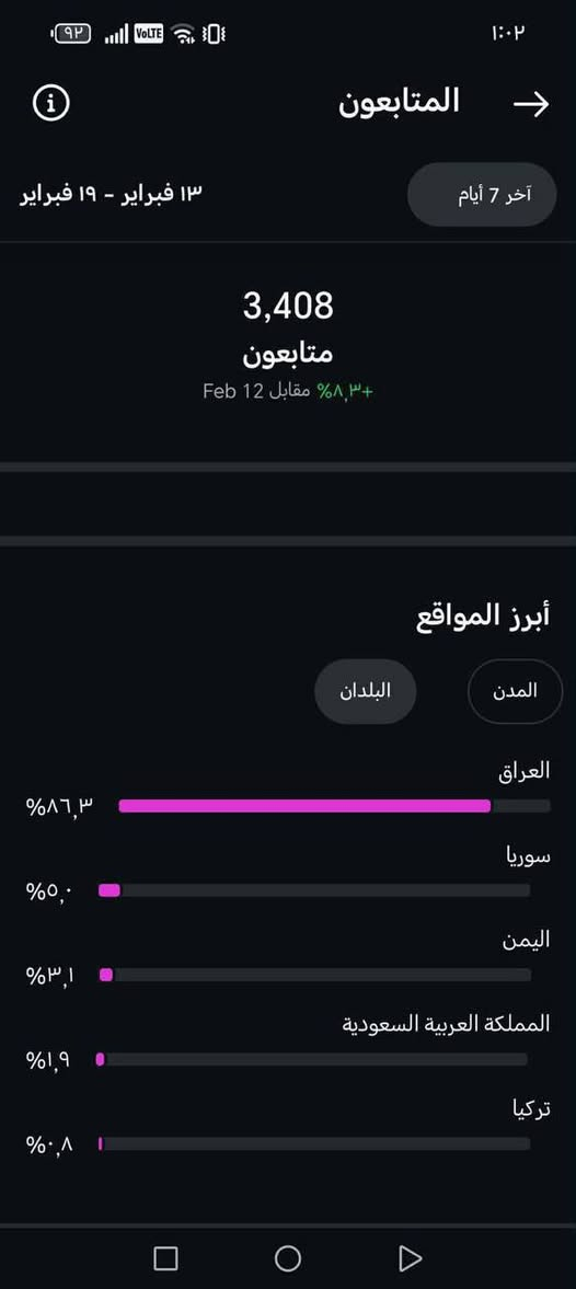الحساب للبيع. ❤️♥️
كله حقيقي عراقي

اميل اساسي
مامربوط رقم

ستوريه ١٥٠ / ٢٠٠
🌿🦋

ب15$


**إذا كنت صاحب هذا الإعلان وتريد حذفه لأي سبب، رجاءا أرسل رسالة إلى الدعم الفني**